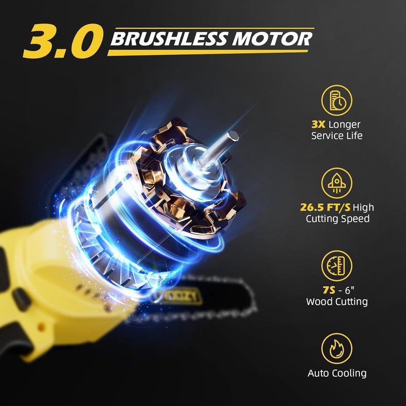 Troozy Cordless Pole Saw & Mini Chainsaw 2-IN-1, 21V 3Ah Battery Powered 6 Inch Brushless Electric Rotatable Pole Saw, 15-Foot Max Reach & Multi-Angle for Tree Branches Pruning, Wood Cutting - Image 2